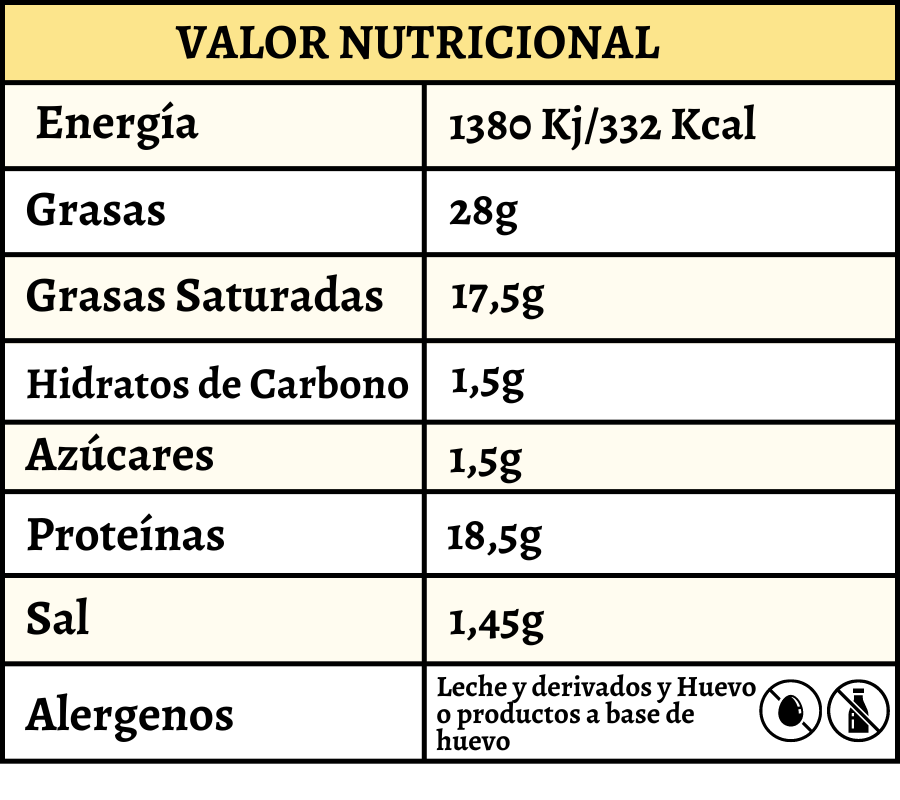 Queso Semicurado Cabra